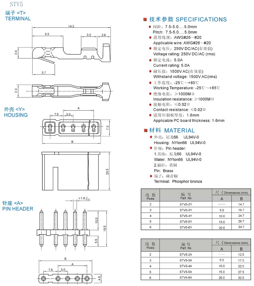 STV5(7.5-5.0)5.0mm-5