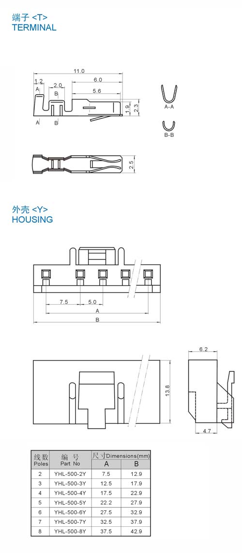 YHL-500(7.5-5.0)5.0mm-1