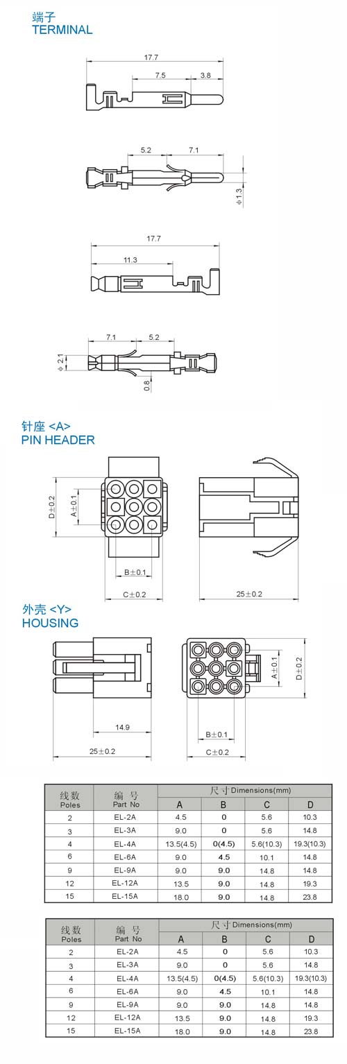 EL 4.5mm-1