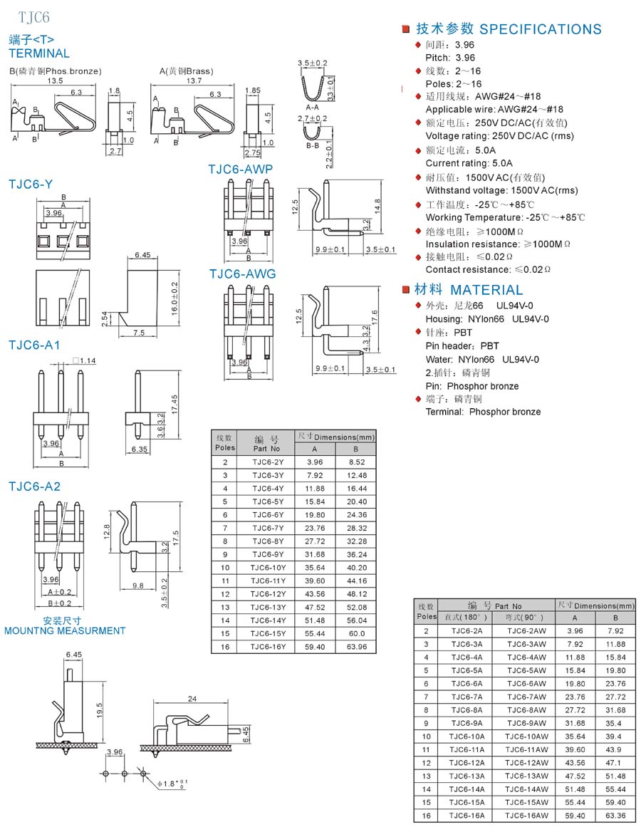 TJC6 3.96mm-1