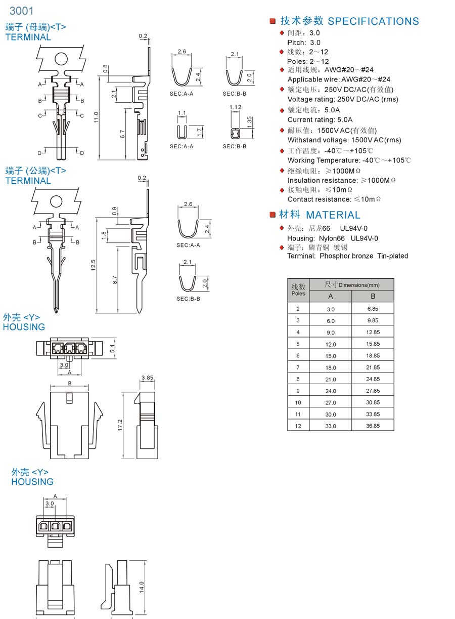 3001(單排)3.0mm