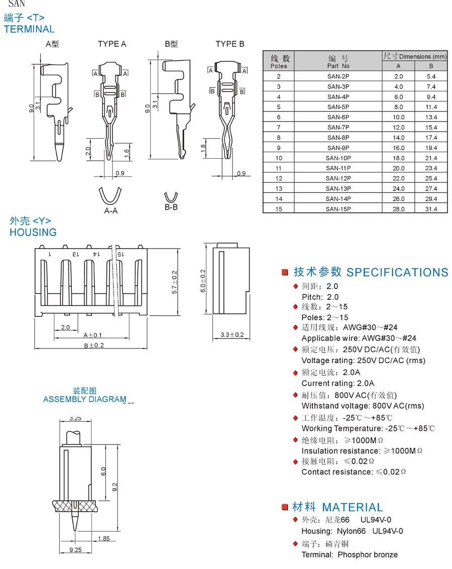 SAN 2.0mm-7原始圖片2