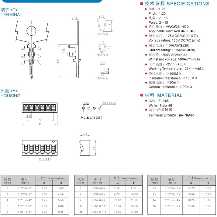 1.25T-8(SGN)