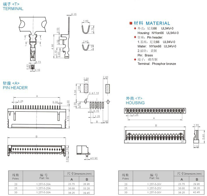 1.25T-5(DF14)