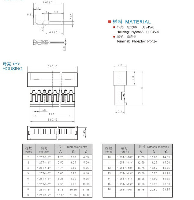 1.25T-1對插