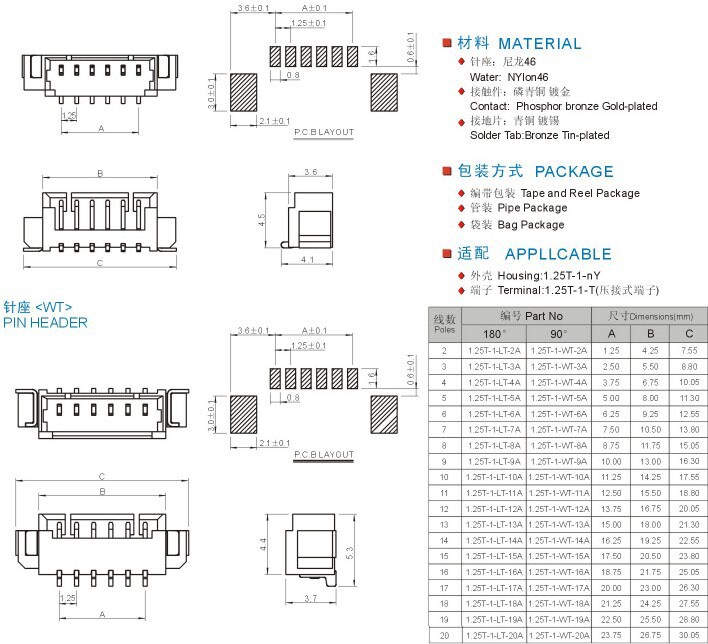 1.25T-1-WT(SMT)