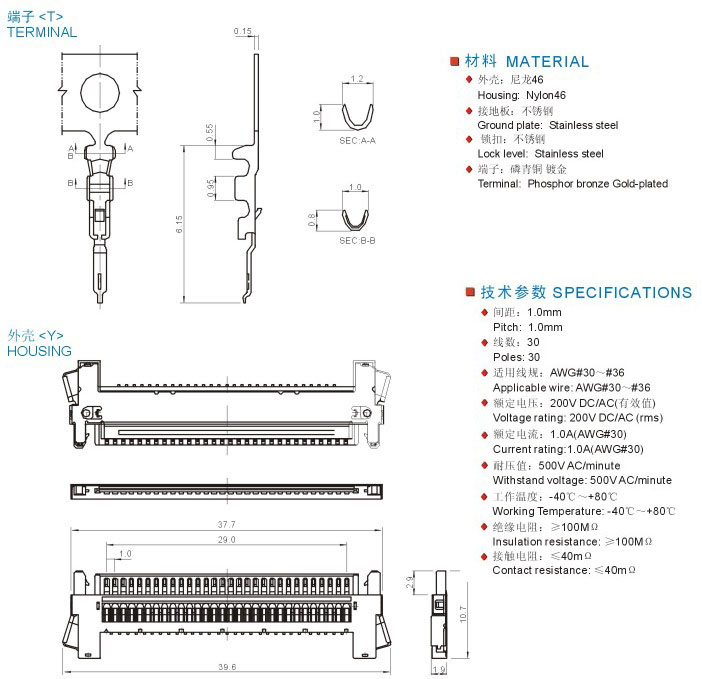 F1-X-HL(1.0mm)