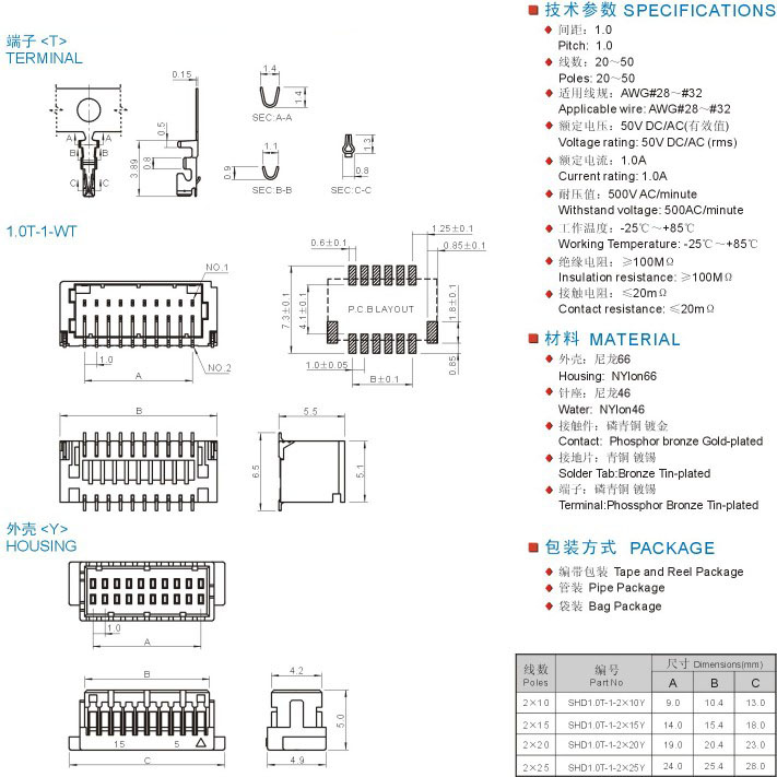 1.0T-1-WT(SHD)