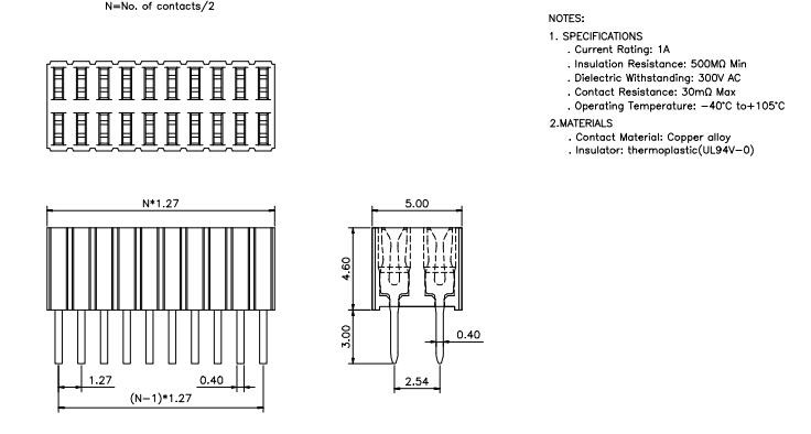 LL1018-2B 1.27MM 22PIN--240PIN雙排直排母座 排針排母H=4.6MM 