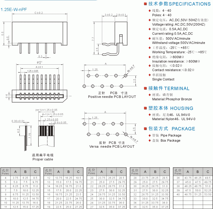 FPC 1.25E-W