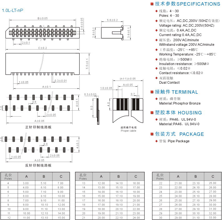 FPC 1.0L-WT