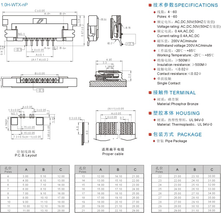 FPC 1.0J 