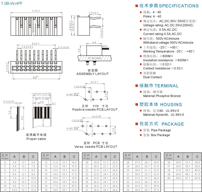 FPC 1.0B-W