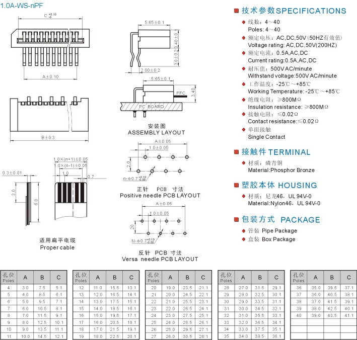 FPC 1.0A-WS