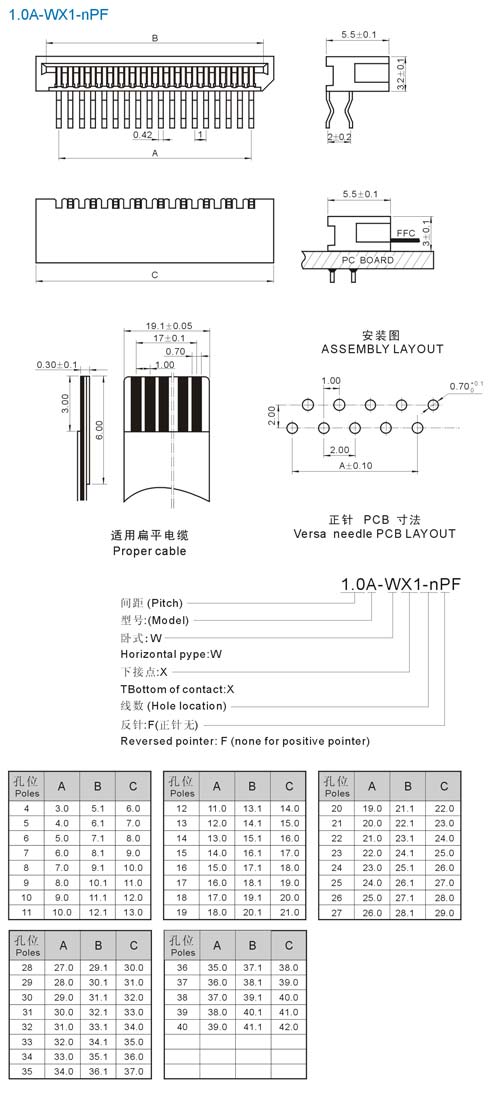 FPC 1.0A-WX1原始圖片2
