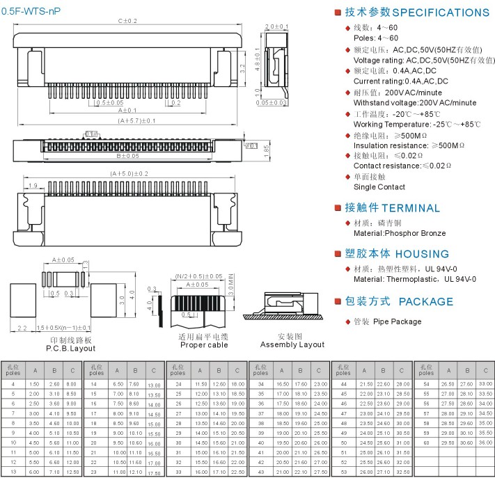 FPC 0.5F-WT