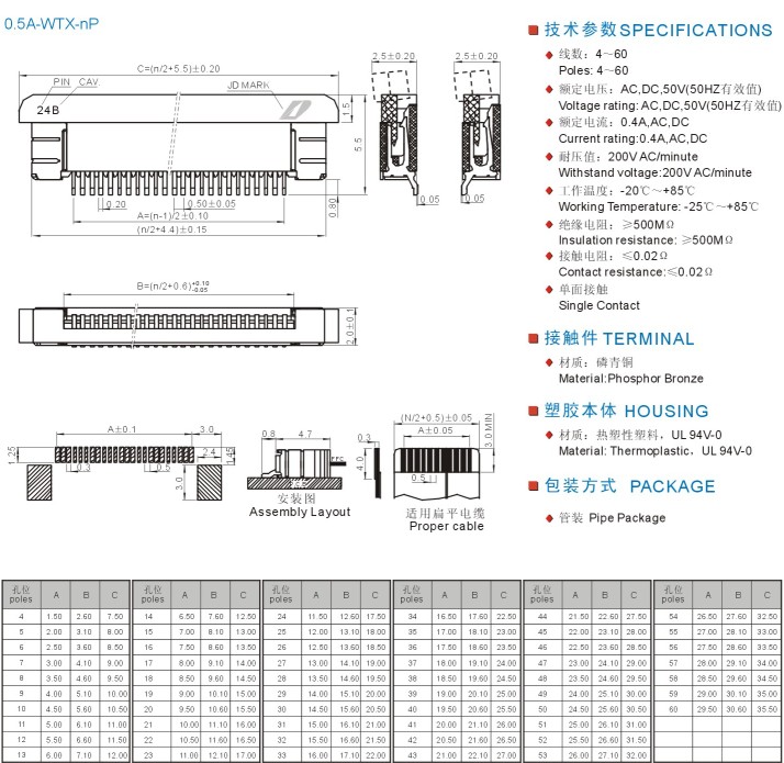 FPC 0.5A-WT