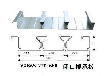 鴻路yx65-220-660閉口式樓承板廠家直銷