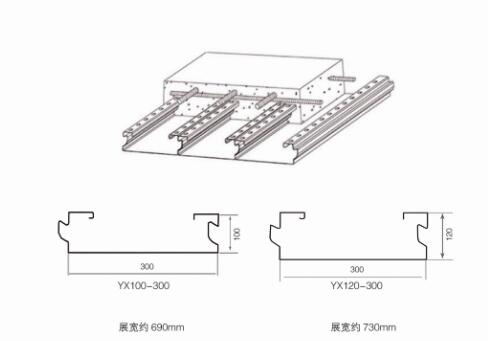 鸿路yx65-220-660闭口式楼承板厂家直销