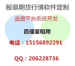 如何代理炒股行情軟件