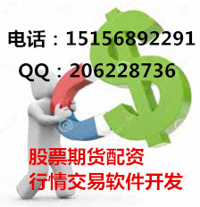 APP炒股行情定制