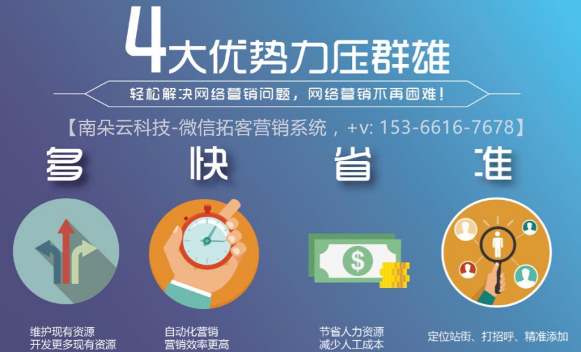 南朵云控怎么樣_南朵云控價(jià)格