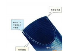 山東承插式網狀結構壁管大量批發