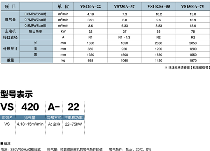 節能螺桿空壓機微油螺桿空壓機