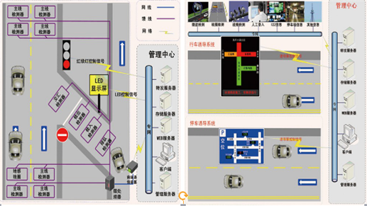 山東停車管理公司服務哪家好|山東停車管理公司管理哪家好