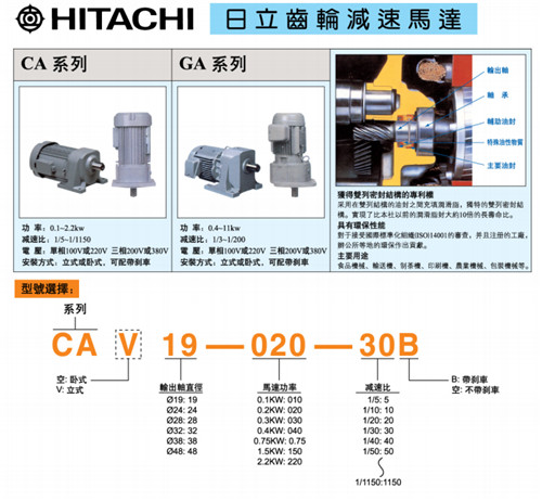 天津HITACHI日立马达价格