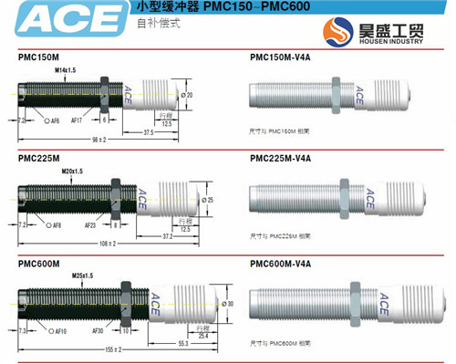 江西ACE緩沖器廠價(jià)直銷