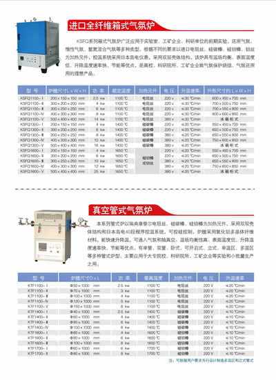 前錦爐業(yè) 鷹潭石墨烯燒結(jié)爐，墨烯廠家