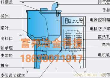 對輥破碎機價格