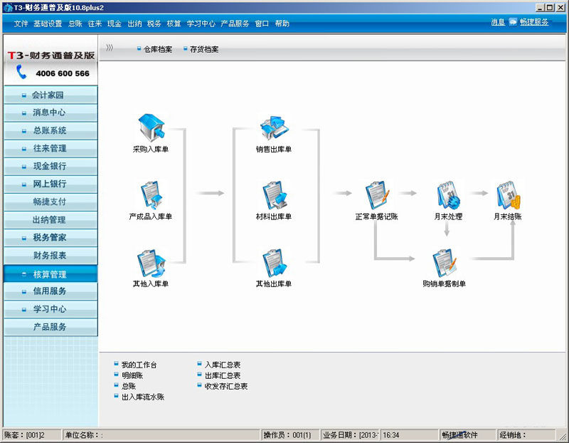 东城用友 清溪用友 塘厦用友 樟木头用友 黄江用友 常平用友