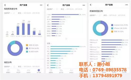 微信運營運營推廣、微信運營選擇茗荃科技、運營推廣服務