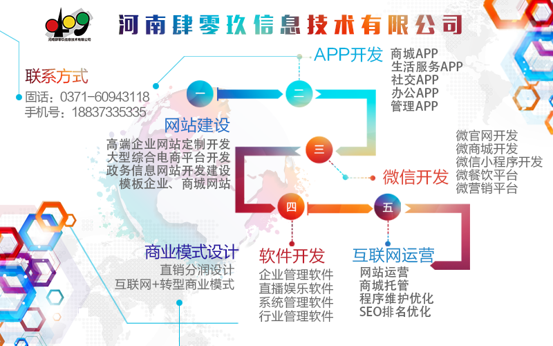 長葛小程序開發