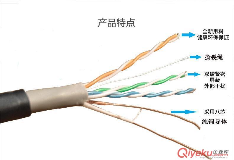 超五類305網絡線UTP CAT.54*2*0.36BC 衰減小、信號損耗小原始圖片2