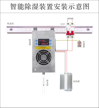 工寶CE-CS6-30智能除濕機(jī)服務(wù)好品質(zhì)好