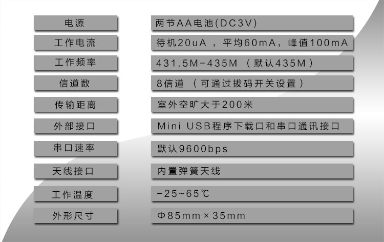 安燈呼叫看板LED廠家定制 工位報警控制廠家定制