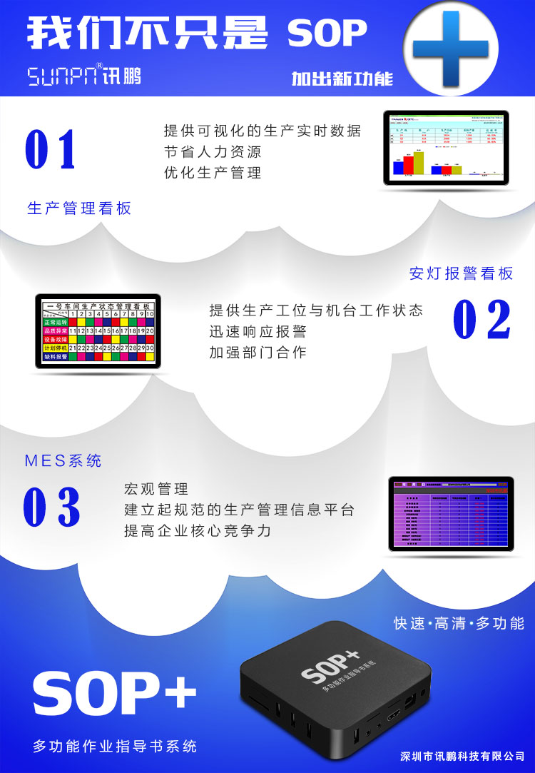 安燈呼叫看板LED廠家定制 工位報警控制廠家定制