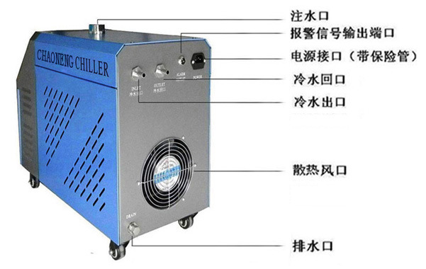 CDW-6200激光冷水機 二氧化碳玻璃管專用激光冷水機原始圖片2