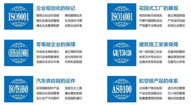 深圳松崗ISO14001環境管理體系認證咨詢公司有哪些