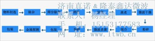 真诺微波一诺千金_吉林微波杀青机_柜式微波杀青机报价