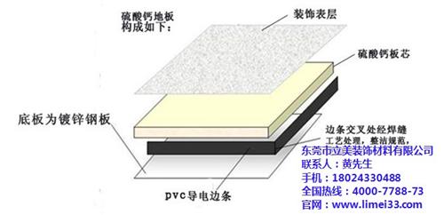 立美建材_專業(yè)防靜電地板_專業(yè)防靜電地板訂購