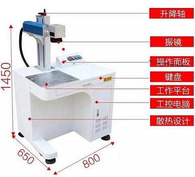 昆山光纖激光打標(biāo)機(jī)昆山激光打標(biāo)機(jī)激光刻字機(jī)