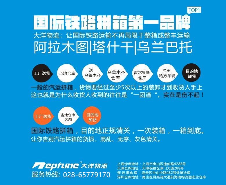 時間最短的廣州到濟良諾夫斯克Zyryanovsk（714601）國際鐵運
