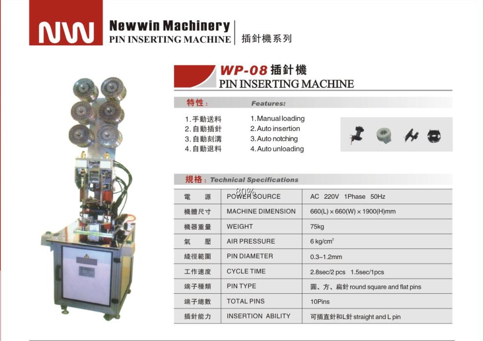 IP-08