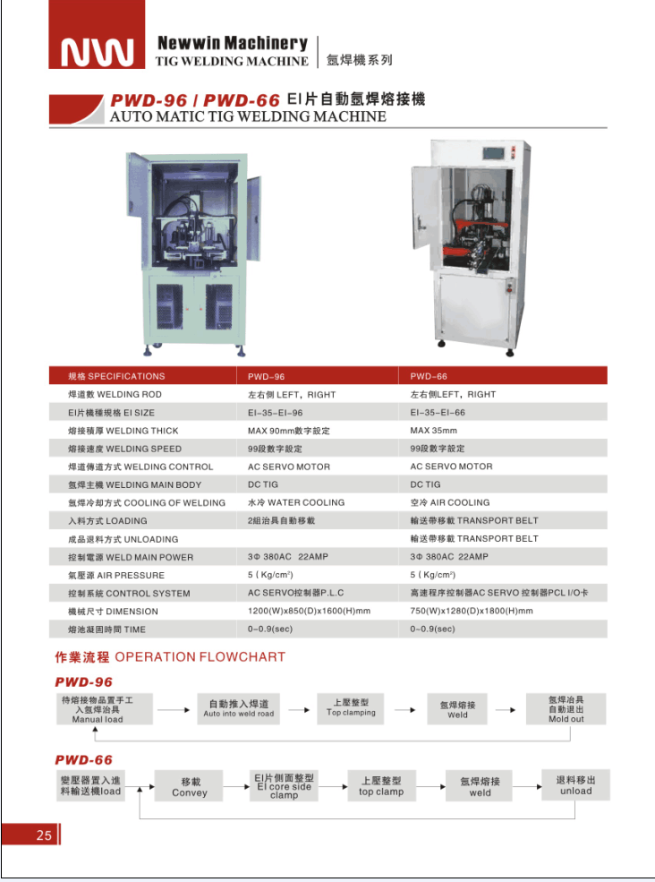 pwd-66原始圖片2