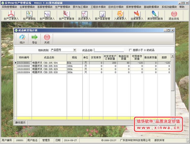 電子零配件生產(chǎn)企業(yè)ERP管理系統(tǒng)-操作方便、全面管理整個生產(chǎn)流程