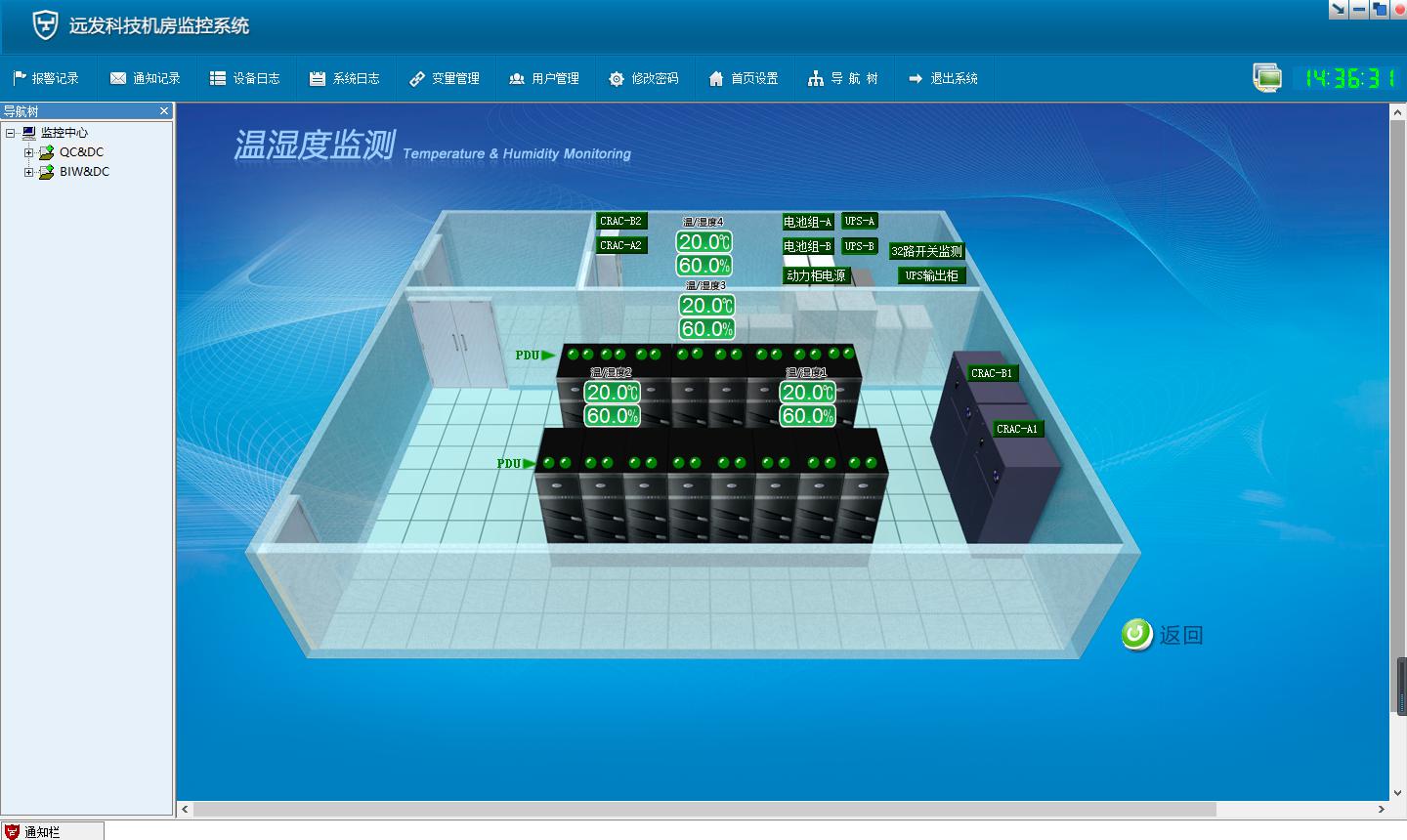 供應(yīng)廠家直銷YF-CRMS機房監(jiān)控系統(tǒng)--機房環(huán)境設(shè)施綜合監(jiān)控解決方案